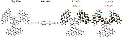 Truxene Functionalized Star-Shaped Non-fullerene Acceptor With Selenium-Annulated Perylene Diimides for Efficient Organic Solar Cells